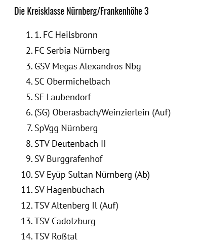 Einteilung Kreisklasse Nürnberg/Frankenhöhe 3 2026/27